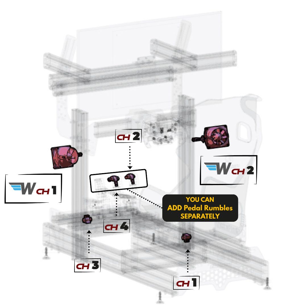 3DRap Feeling PRO [Transforms your simulator into a Dynamic Platform] (PC, SimHUB)