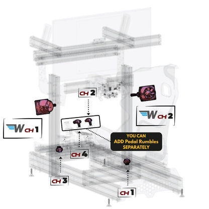 3DRap Feeling PRO [Transforms your simulator into a Dynamic Platform] (PC, SimHUB)
