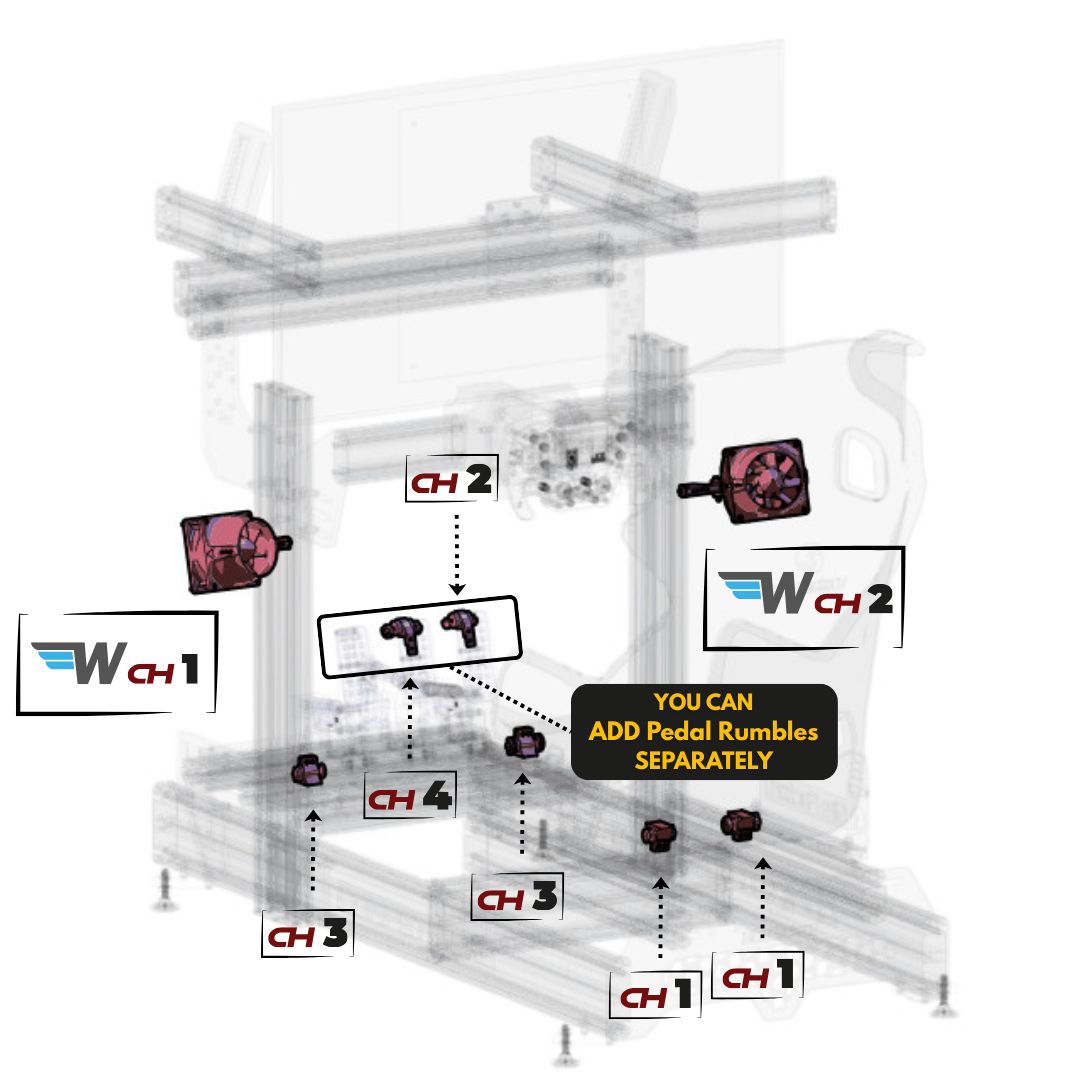 3DRap Feeling PRO [Transforms your simulator into a Dynamic Platform] (PC, SimHUB)