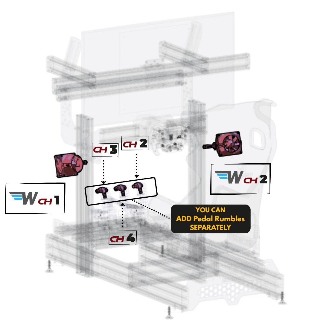3DRap Feeling PRO [Transforms your simulator into a Dynamic Platform] (PC, SimHUB)