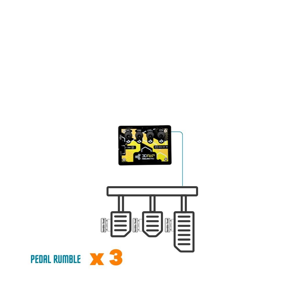 3DRap Feeling PRO [Transforms your simulator into a Dynamic Platform] (PC, SimHUB)