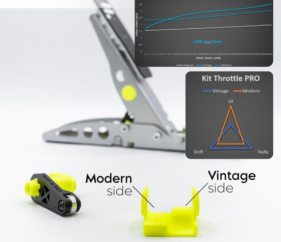 Fanatec CSL – Throttle / Clutch PRO Kit [CSL Pedals] (PC, PS, XBox)