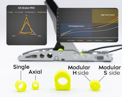 Fanatec CSL – Brake PRO Kit [CSL Pedals] (PC, PS, XBox)