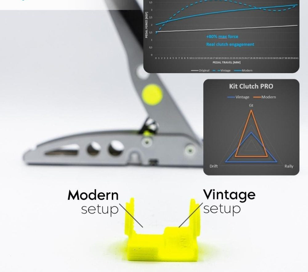 Fanatec CSL – Throttle / Clutch PRO Kit [CSL Pedals] (PC, PS, XBox)