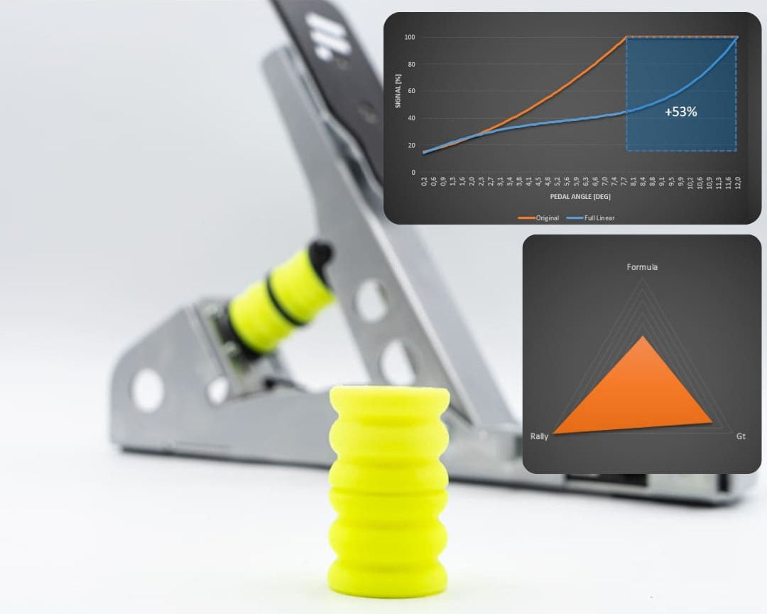 Fanatec CSL – Elastomer Brake MOD [CSL LC Pedals] (PC, PS, XBox)