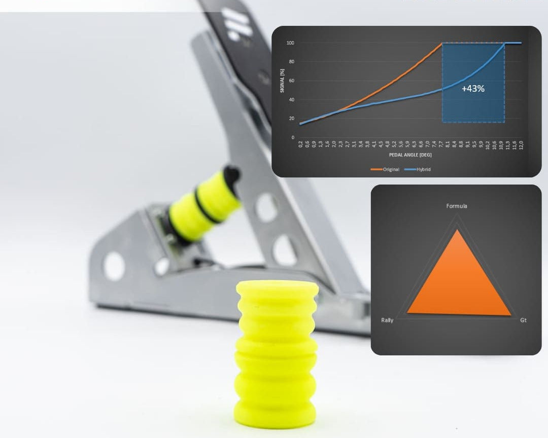 Fanatec CSL – Elastomer Brake MOD [CSL LC Pedals] (PC, PS, XBox)