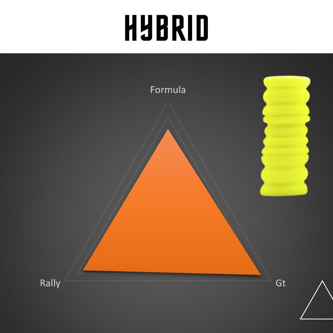 Heusinkveld Ultimate Elastomer Brake MOD [Ultimate] (PC)
