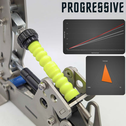 Heusinkveld Ultimate – Throttle Mod (PC)