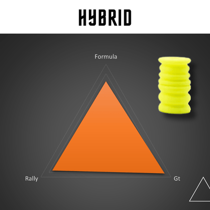 SIMJACK PRO / SIMJACK Mini Pedals – Elastomer Brake MOD (PC)