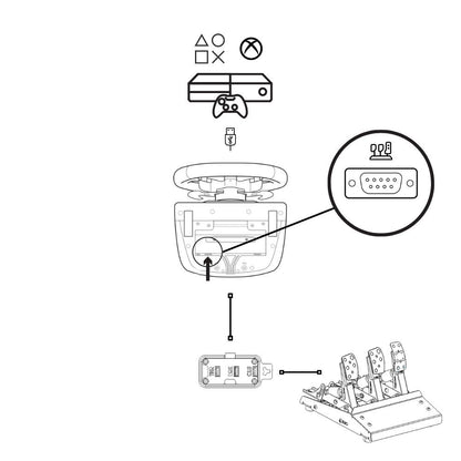 GGKit – Power Up your Logitech Pedals [Logitech, Thrustmaster, and Fanatec CABLE or USB] (PC, PS, XBox)