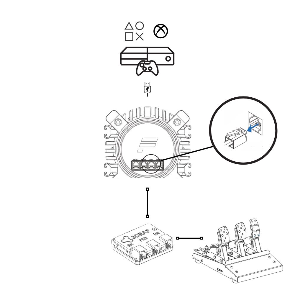GGKit – Power Up your Logitech Pedals [Logitech, Thrustmaster, and Fanatec CABLE or USB] (PC, PS, XBox)
