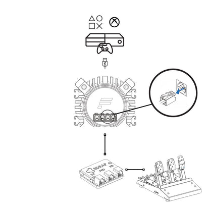 GGKit – Power Up your Logitech Pedals [Logitech, Thrustmaster, and Fanatec CABLE or USB] (PC, PS, XBox)