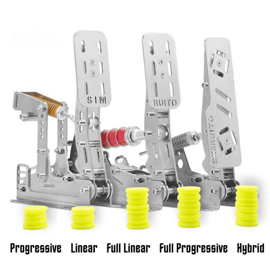 SIMSONN / SIMUBOX / RUITO SIMRACING Pedals – Elastomer Brake MOD (PC)