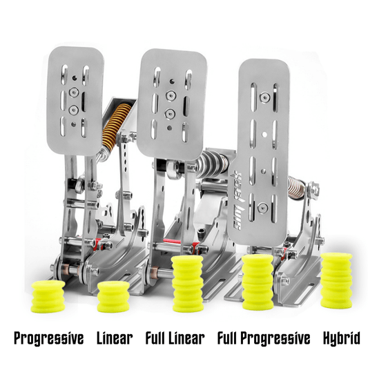SIMJACK PRO / SIMJACK Mini Pedals – Elastomer Brake MOD (PC)