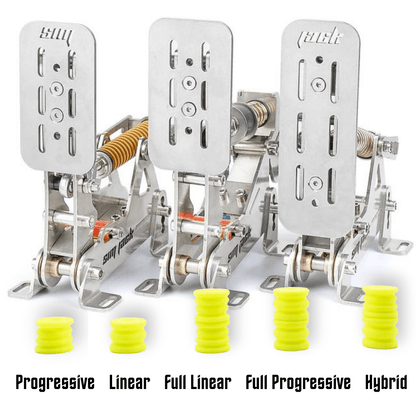 SIMJACK PRO / SIMJACK Mini Pedals – Elastomer Brake MOD (PC)