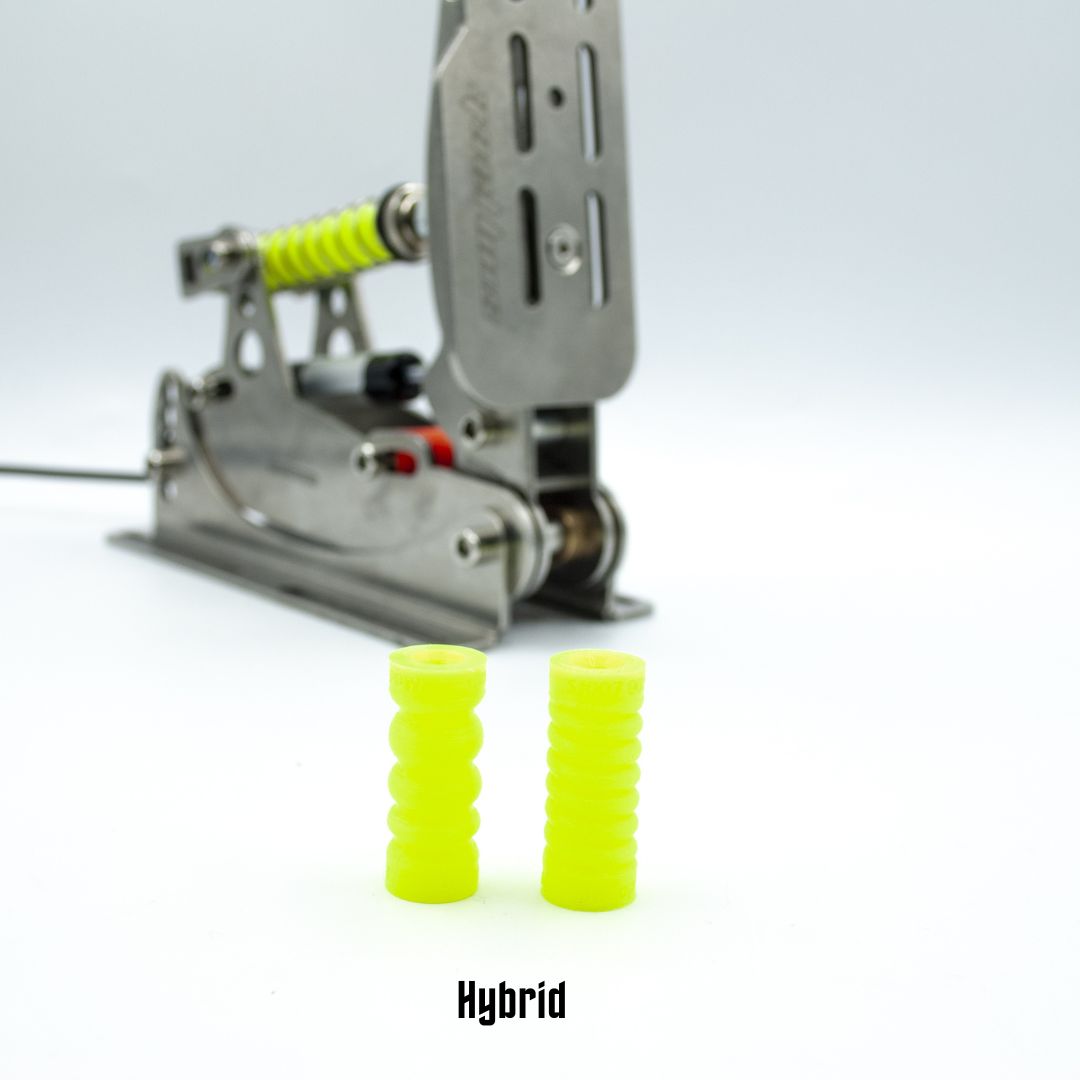 SIMJACK PRO Pedals – Throttle MOD (PC)